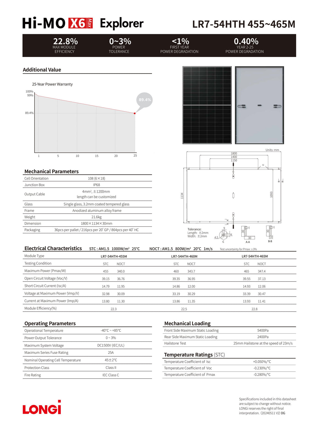 Panel fotowoltaiczny Longi 465W LR7-54HTH-465M