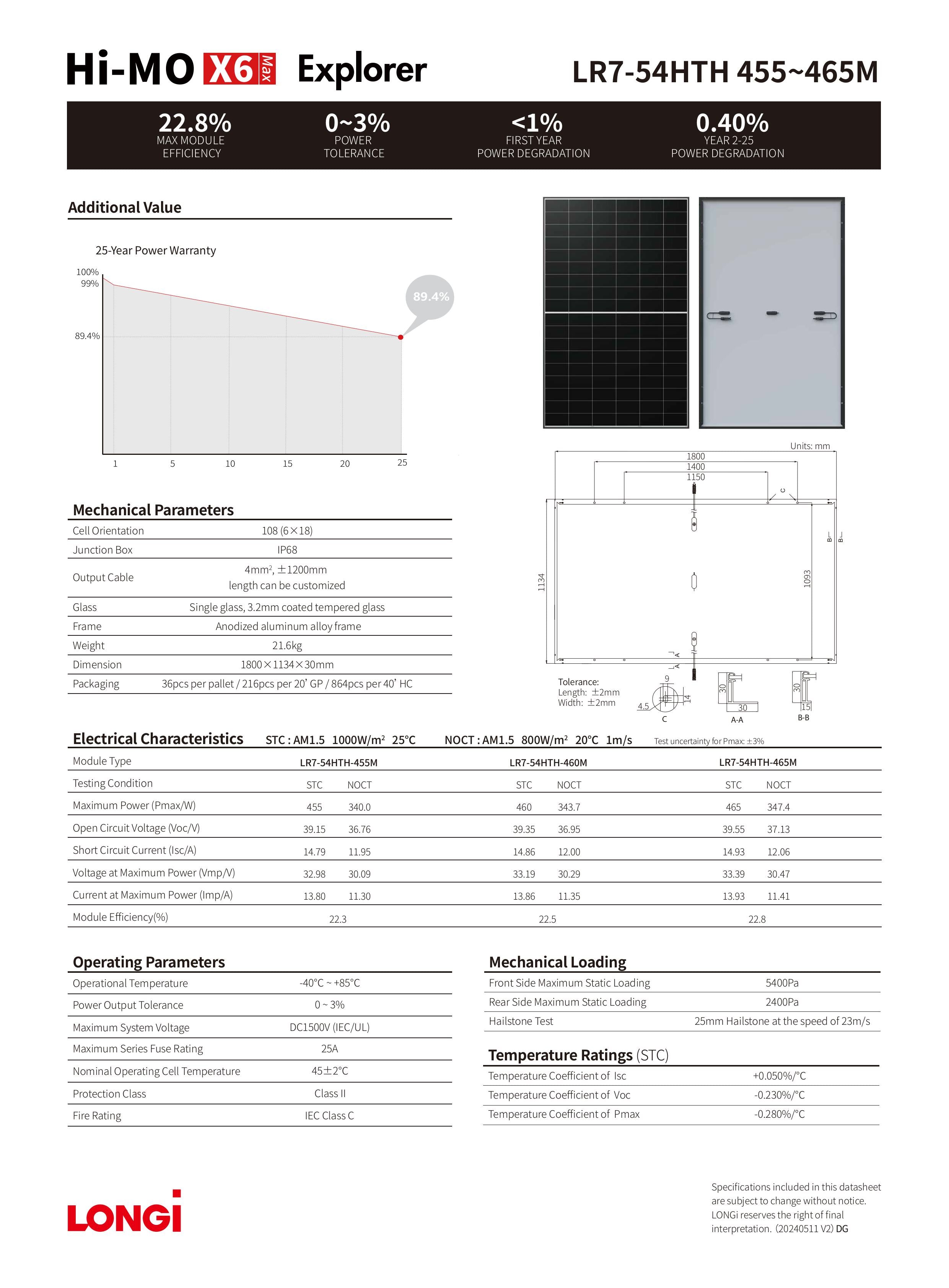 Panel fotowoltaiczny Longi 465W LR7-54HTH-465M